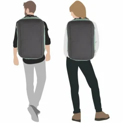 Hot Fjällräven High Coast 36 Weekender Reisetasche 56 cm patina green