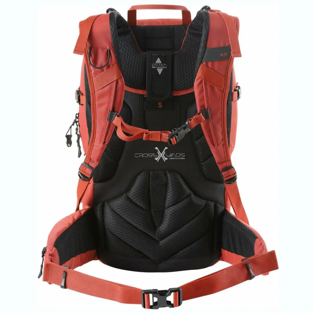 NITRO X Ripuri Rucksack Set 2 tlg.